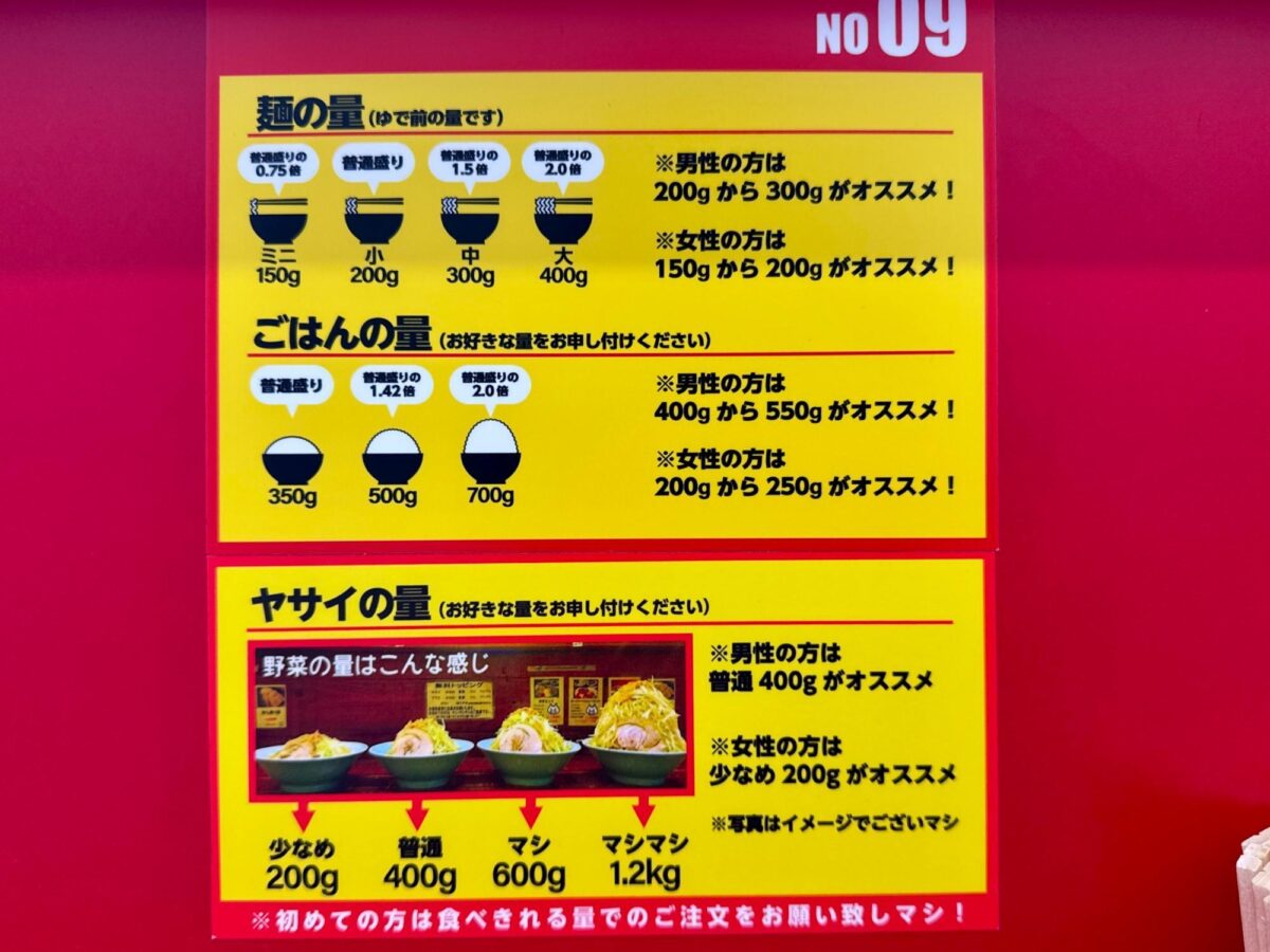 立川マシマシ宇都宮店 | 東京の有名店がキタ！ボリューム満点の二郎系ラーメンを食べてみた 写真4