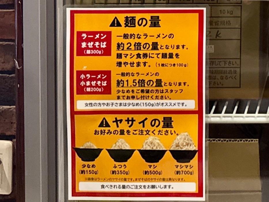 ラーメンジャンクス中央店 |人気のG系ラーメン店が市役所前に！煮干しの二郎系が美味しい 写真3